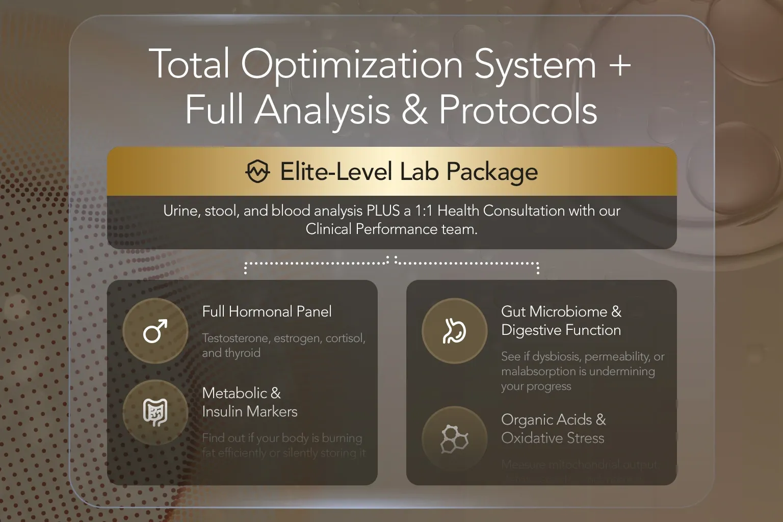 Gold lab package visual