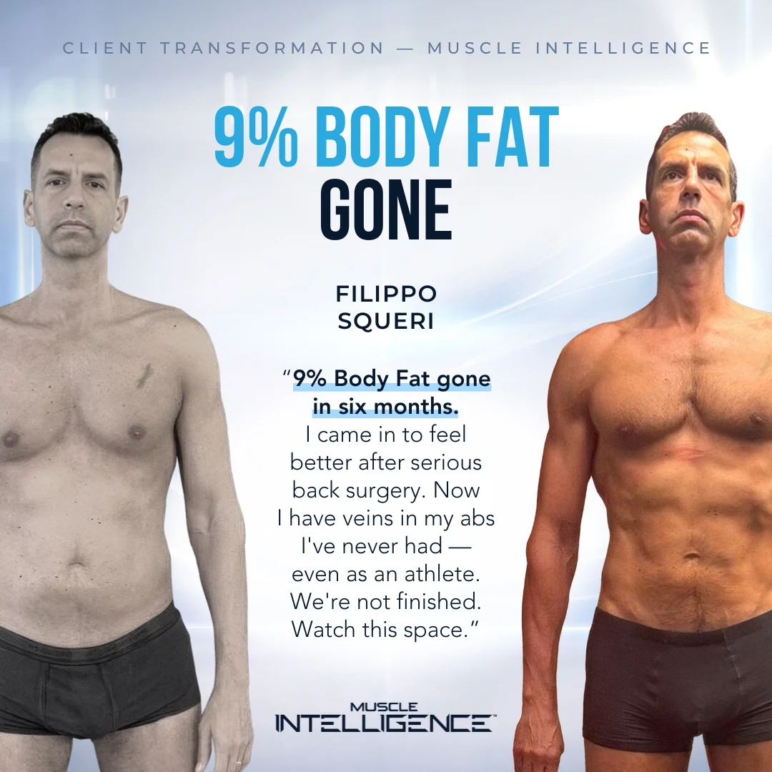 Transformation result